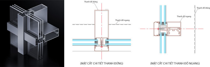 Hệ Vách Mặt Dựng Với Kết Cấu Lộ Đố
