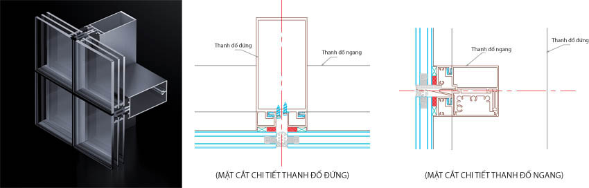 Hệ Vách Mặt Dựng Kết Cấu Giấu Đố